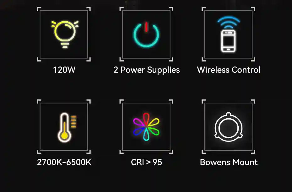 Six icons displaying studio light features: 120W power, 2 power supplies, wireless control, 2700K-6500K CCT, CRI>95,