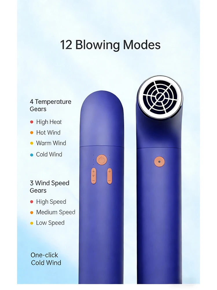 Blue high-speed hair dryer with curved design, 12 modes, 4 heat and 3 speed settings for professional quick drying.