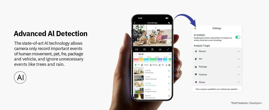 8MP Wireless Security Surveillance Wifi IP Camera AI Human Tracking 2-Way Audio CCTV Camera 4X Zoom Cam Color Night Vision