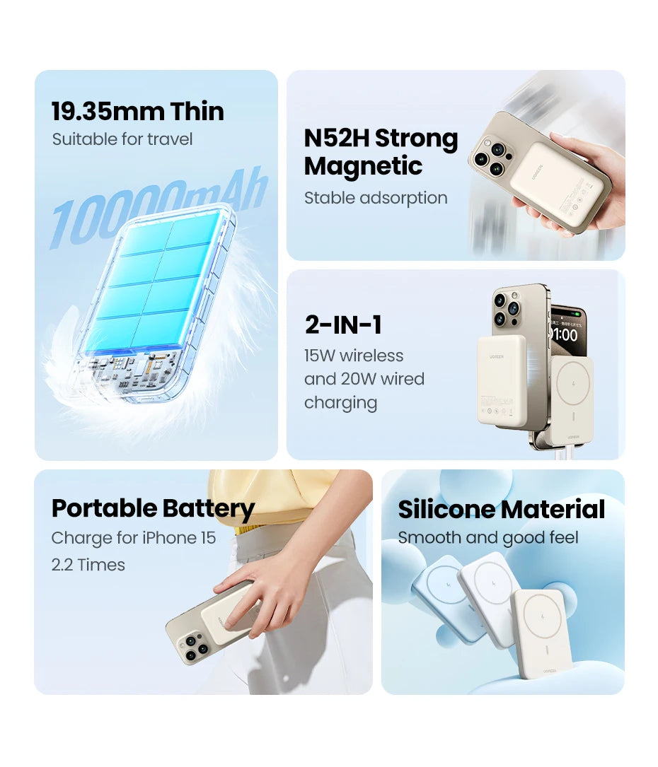 Magnetic Power Bank 10000mAh Portable Wireless Charger - Tidesmit Tidesmit