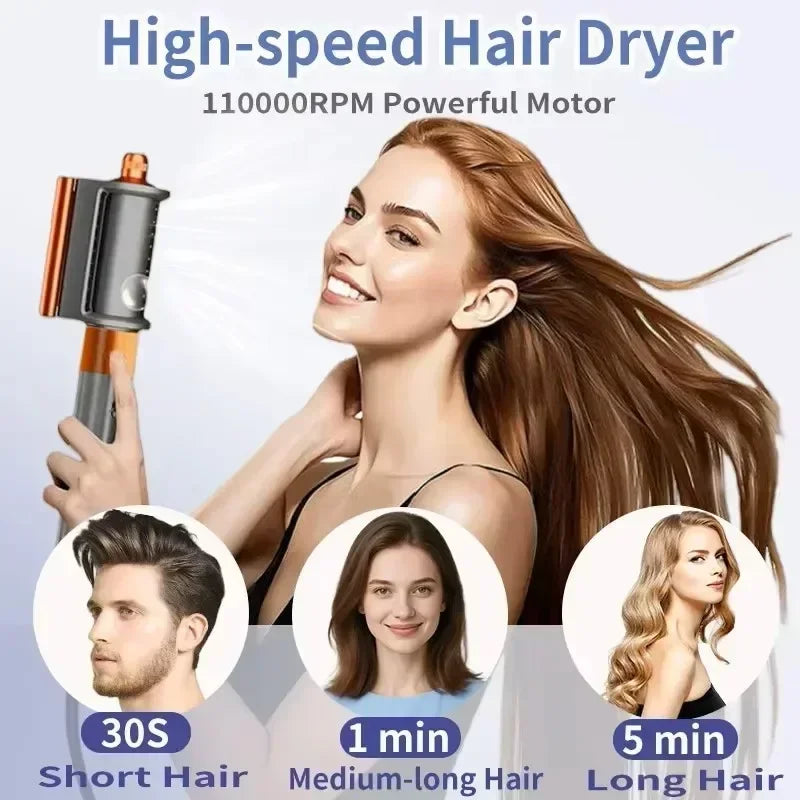 SenCiciMen 6-in-1 grey and orange hot air brush, professional high-speed hair dryer styler for all hair types.