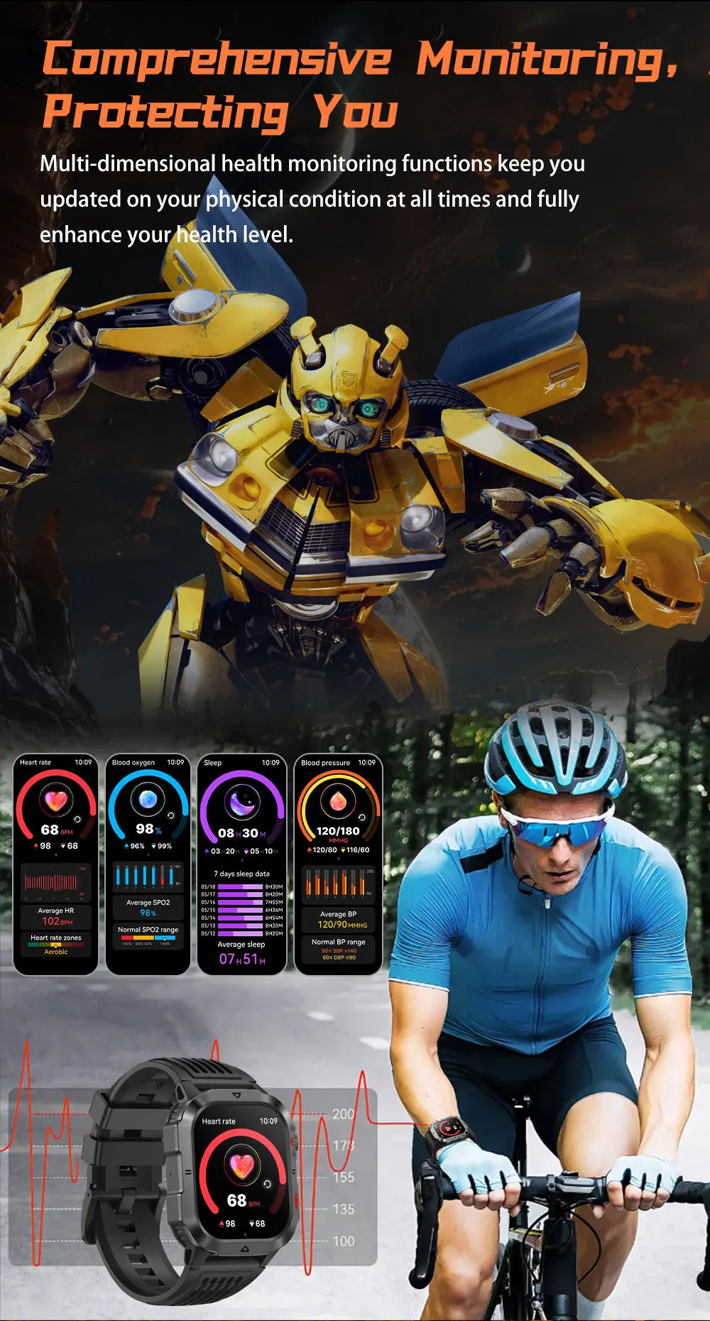 Official Transformers Men Military Smartwatch 1000mAh Big Battery 2.01" HD AMOLED Display Bluetooth Call Waterproof Smart Watch