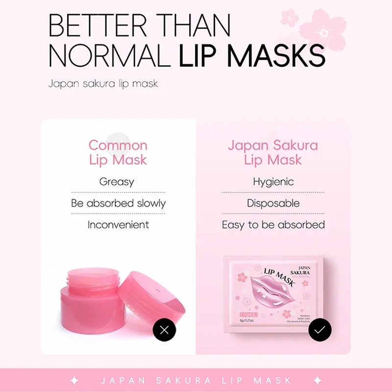Hydrating Lip Mask Patches - Nourishing Gel Lip Care Treatment (10 Pack) Lip Care Tidesmit