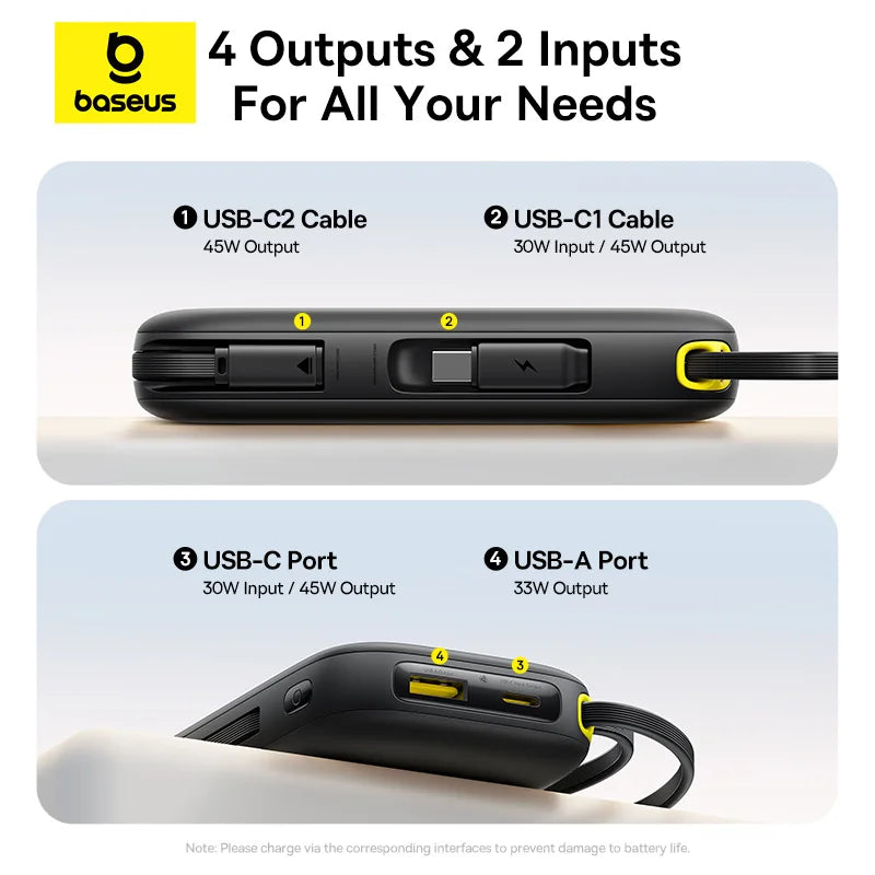 20000mAh Portable Charger with Fast Charging PD Power Delivery Tidesmit