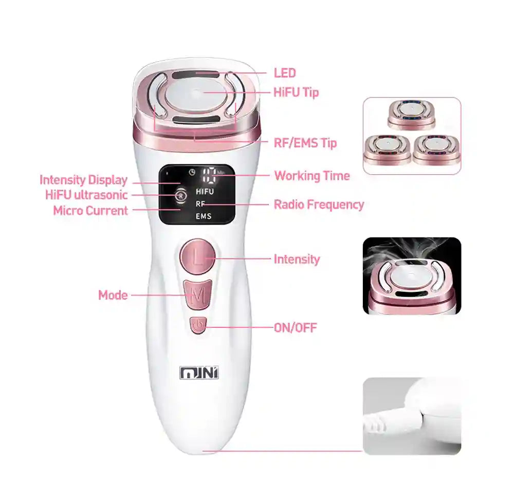 White and rose gold mini HIFU facial device with digital display, control buttons, and various usage detail insets.