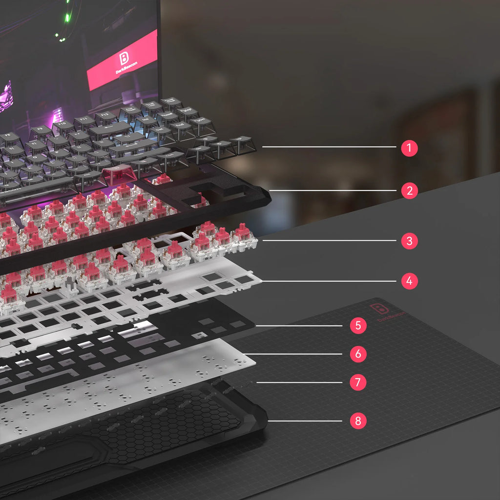 DarkBeacon Blade 87 Hot-Swappable Silent Keyboard RGB Backlit Mechanical Gaming Keyboards 8000Hz USB-C Wired for Windows MacOS