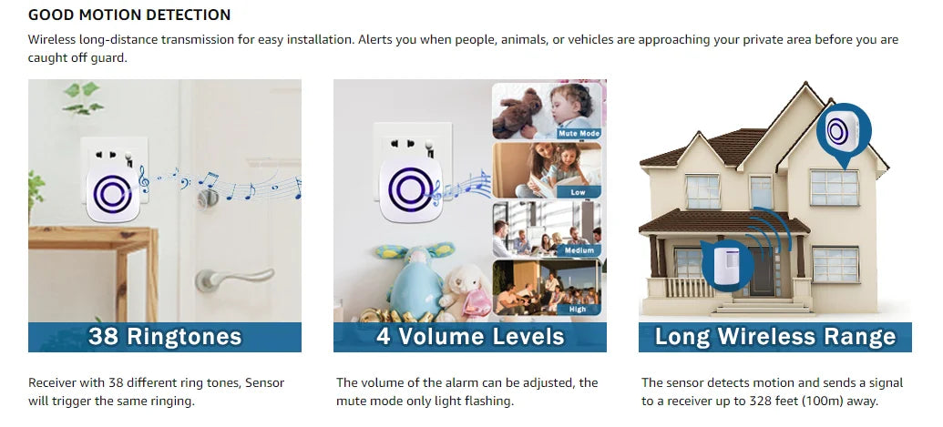 Wireless Home Security Entrance Alarm Visitor Doorbell with Plug-in Receiver and PIR Motion Sensor Warning System 38 Melodies