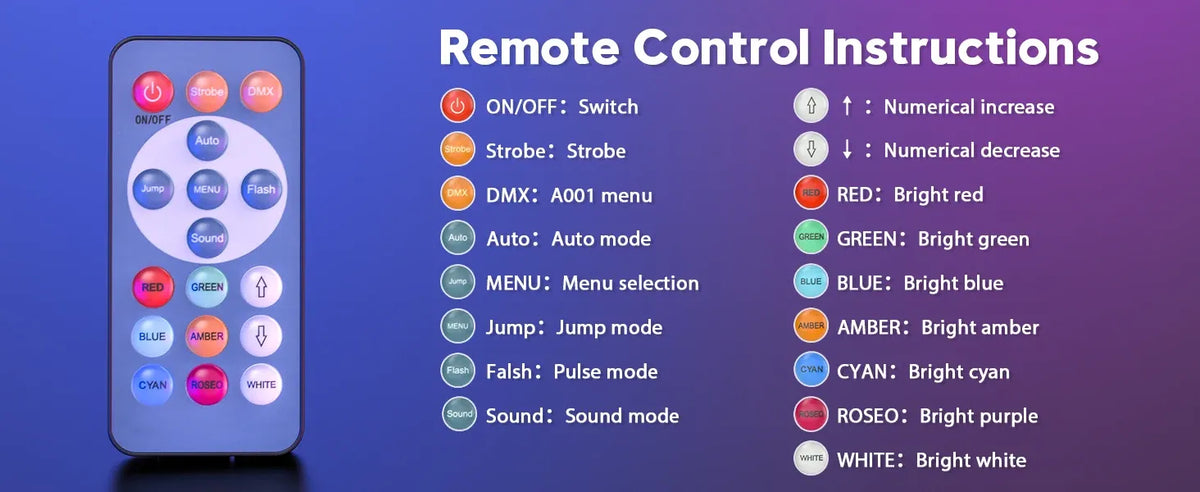 RGBW LED stage light remote control with button layout