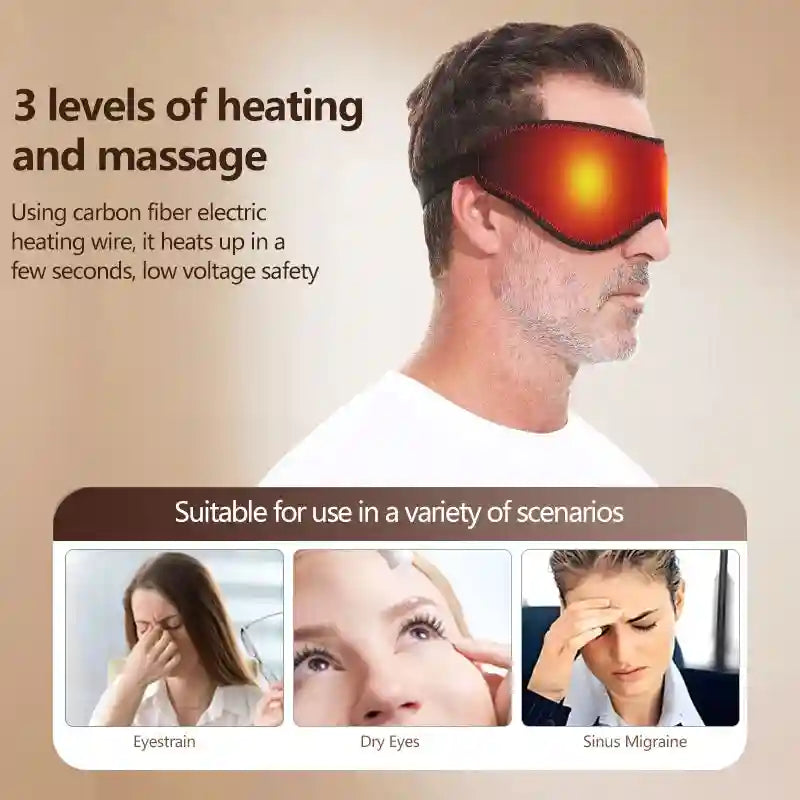 Heated Eye Massager for Dry Eyes Relief – USB Powered Wellness Device Massage Roller Tidesmit