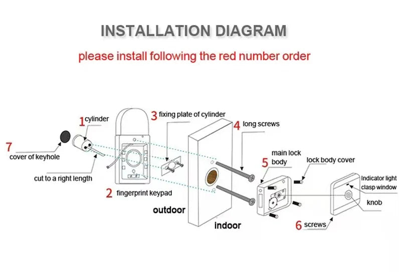 Waterproof Tuya Wifi Smart Lock Fingerprint RFID Card Passcode APP Remote Control TTLock Bluetooth Entry Electronic Rim Lock