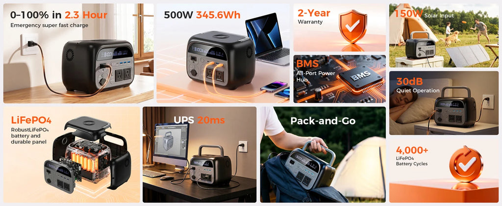 CTOLITY AP400 500W Solar Generator Portable Power Station Lifepo4 + SPC100-ETFE 100W ETFE Solar Panel Charger for Camping Power Bank Home