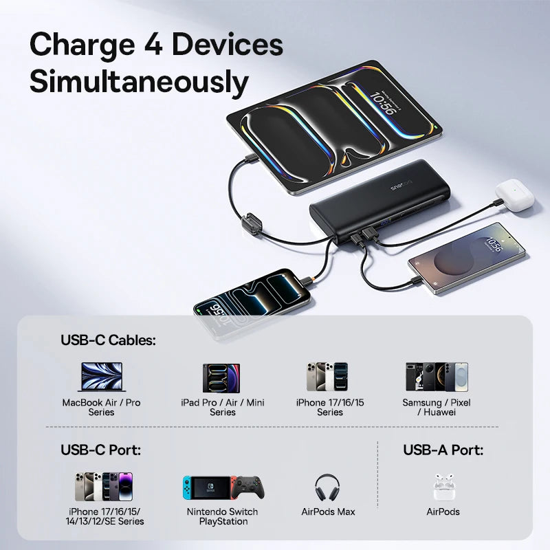 Tidesmit 25000mAh 145W Fast Charging Power Bank with Dual USB-C Cables Tidesmit
