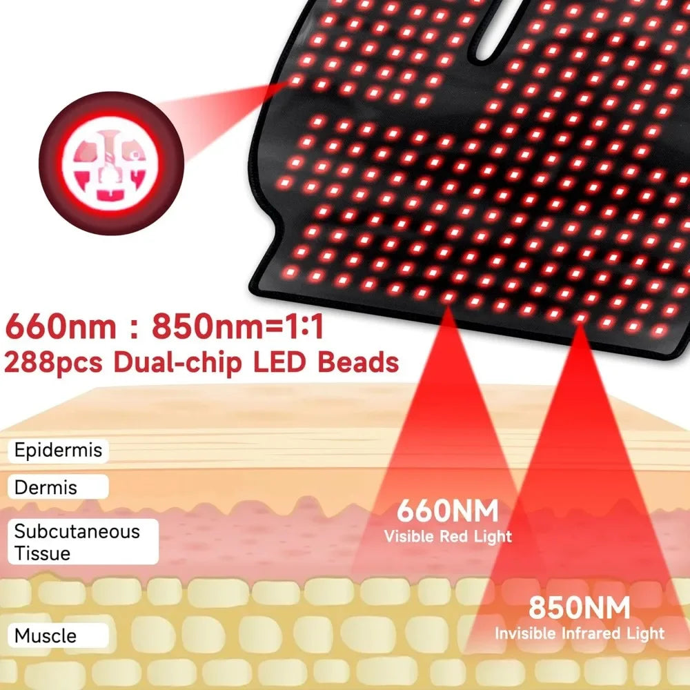 Red Light Therapy Pad for Shoulder and Neck Pain Relief | Tidesmit Massage Chairs Tidesmit