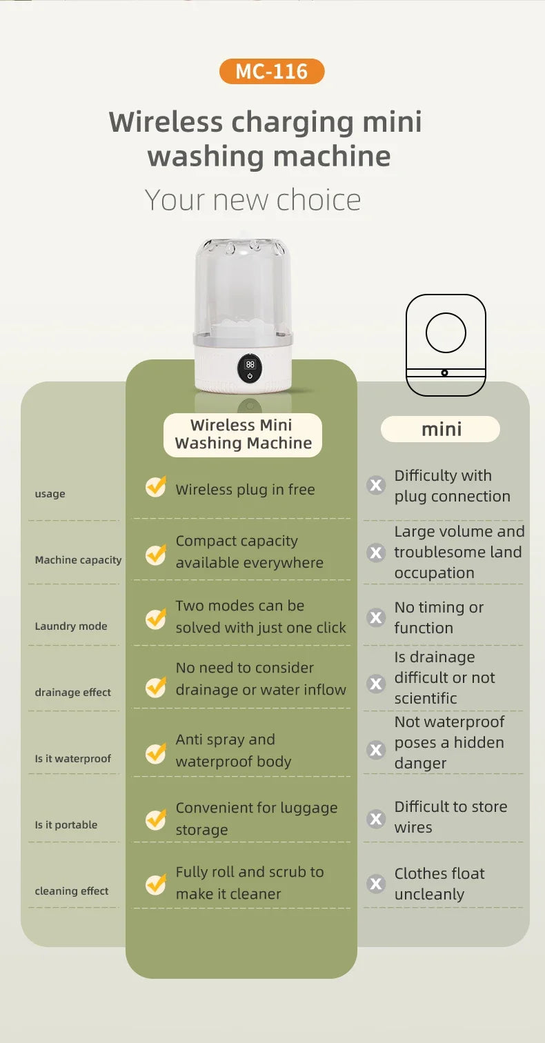 Tidesmit portable wireless electric washing cup for underwear socks and pet clothing in a compact laundry design
