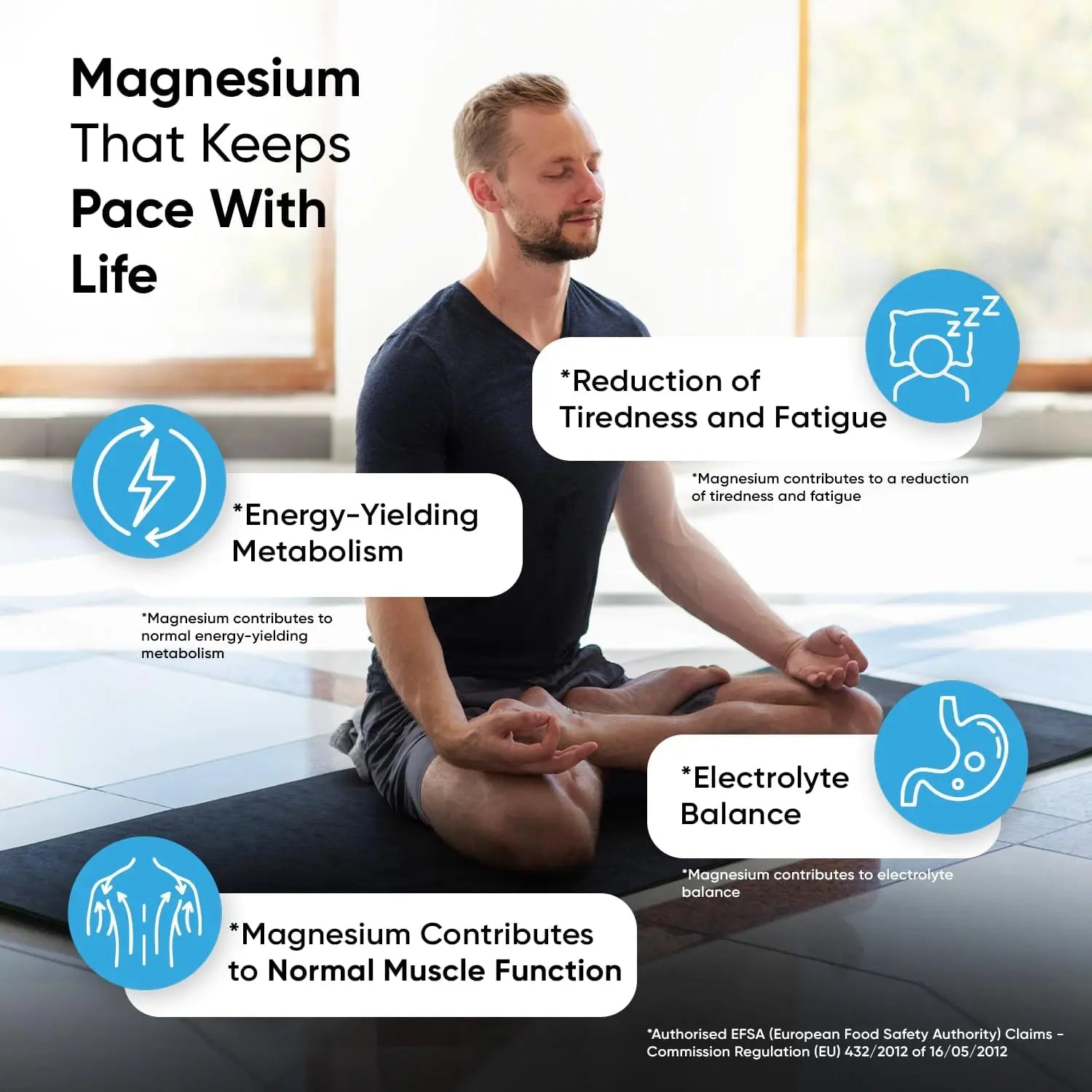KLXVUYEG Magnesium Citrate Patch 1000mg | High Absorption Supplement - Supports Sleep, Muscle, and Heart - 30 Patches/bag