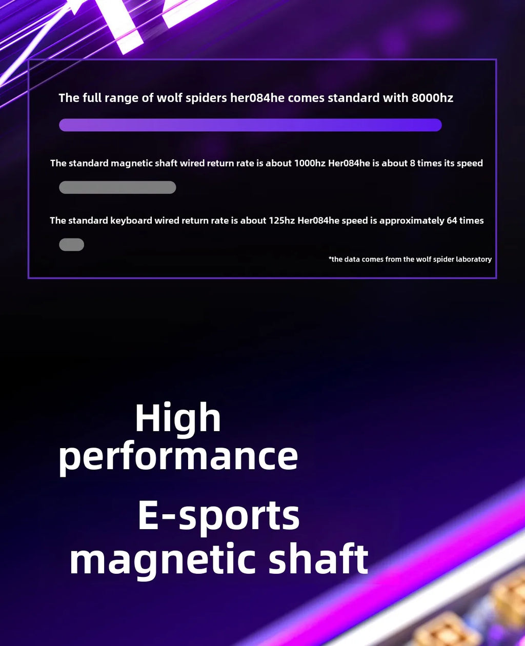 AULA HERO84 HE Magnetic Switch Wired Mechanical Keyboard RGB Music Rhythm 8K Return Rate Keyboard Computer Accessorie for Gamer