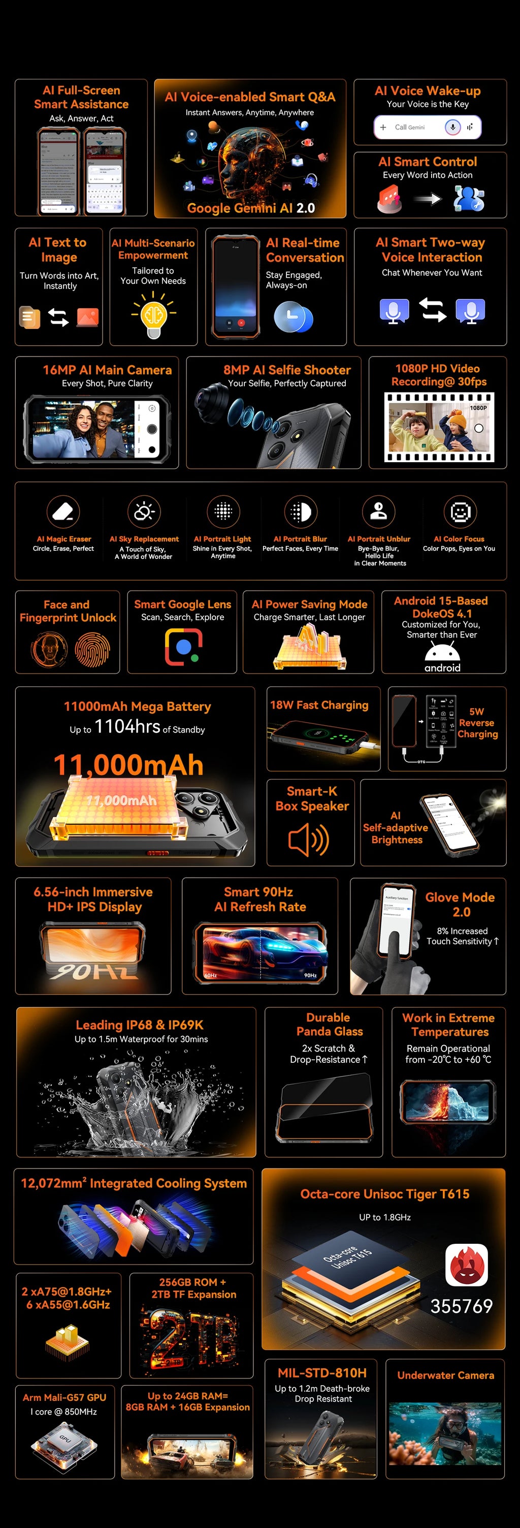 Blackview OSCAL Marine 2 Rugged Smartphone AI, 6.56'' HD+ Display, Unisoc T615,  8GB+128GB, 11000mAh, Android 15 Phone NFC