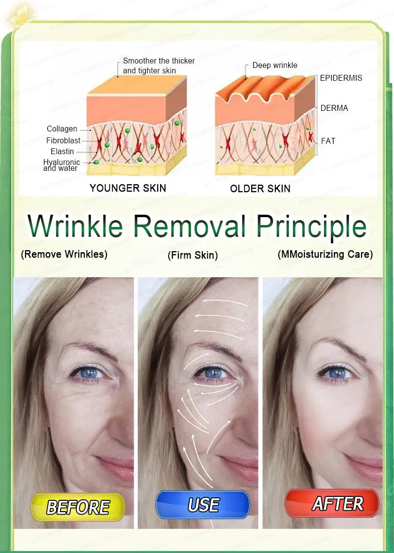 Tidesmit anti-wrinkle supplement with collagen, elastin, and hyaluronic acid for skin firming and wrinkle removal.