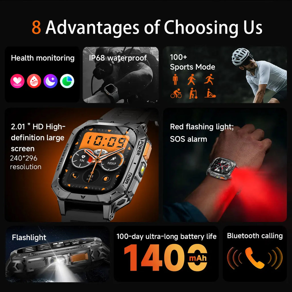 2026 New 1400mAh Big Battery Smart Watch Men Outdoor GPS Flashlight 10ATM Waterproof Bluetooth Call AMOLED HD Sports Smartwatch