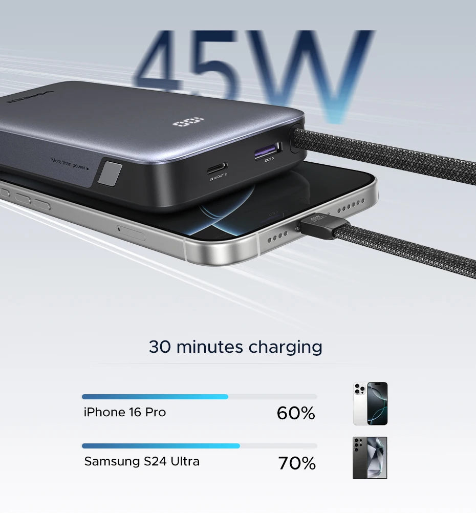 20000mAh Fast Charging Power Bank 45W with Integrated USB-C Cable Tidesmit