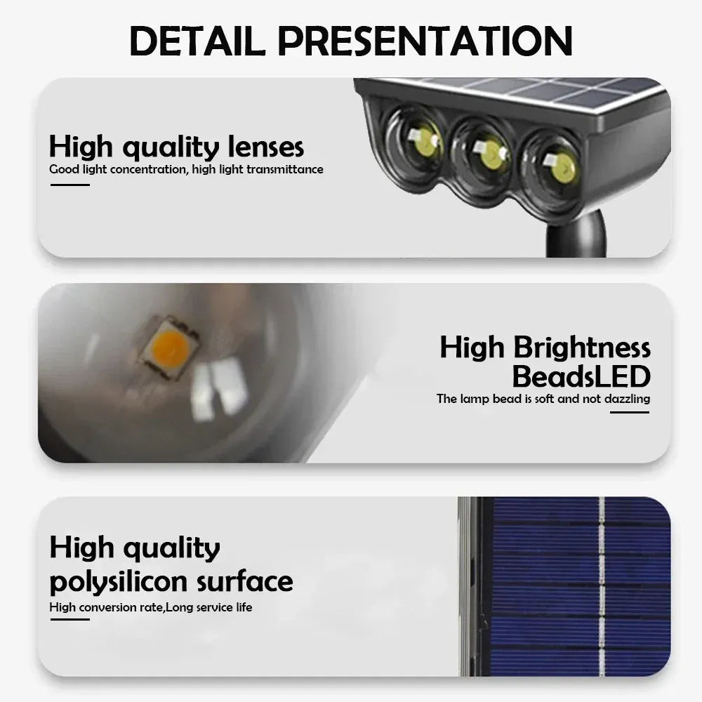 Three close-up panels show black solar landscape light features: lenses, bright LED beads, and a polysilicon solar panel.