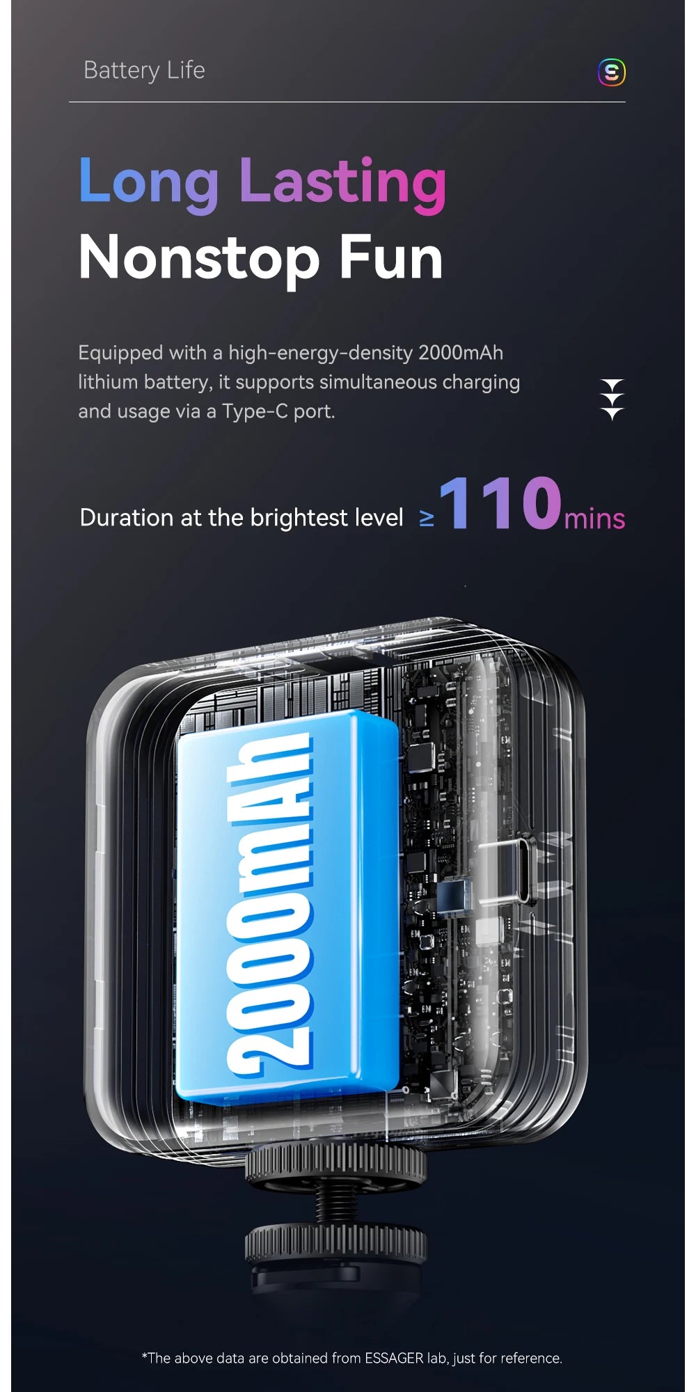 Transparent square portable LED light with internal blue 2000mAh battery and Type-C charging port for camera mounting.