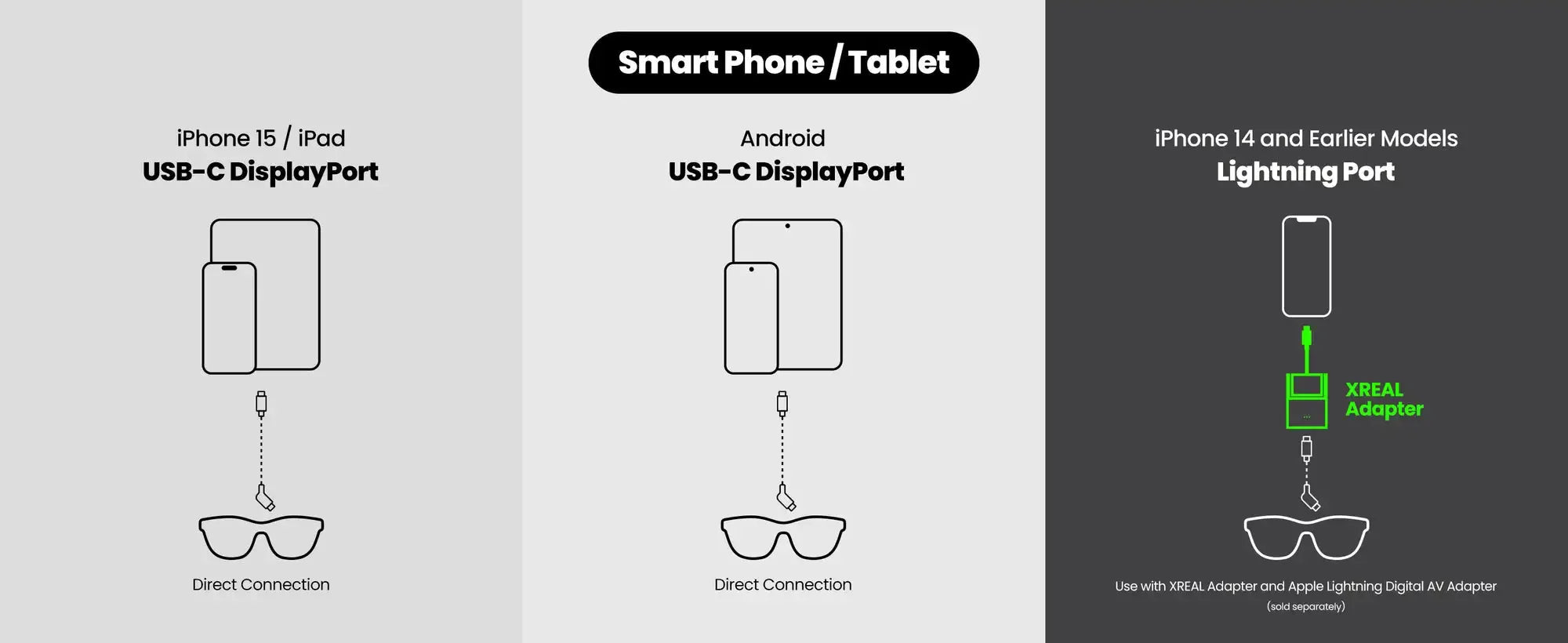 XREAL Air 2 Pro AR Glasses | 130-Inch Spatial Display for Mobile Devices Tidesmit