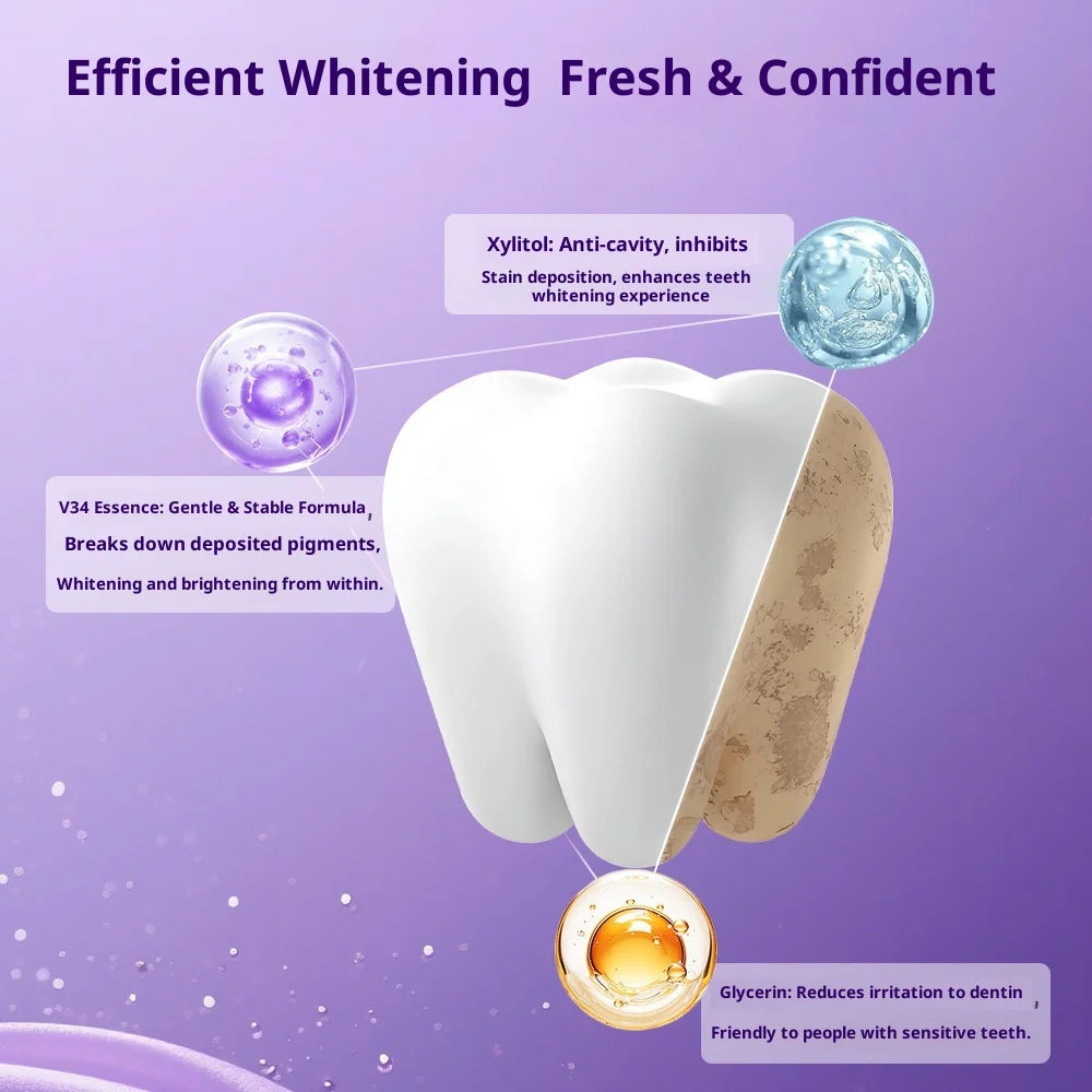 Tidesmit teeth whitening strips for stain removal and gum protection application process