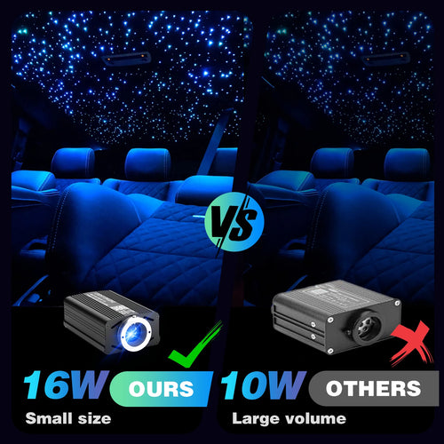 Car Roof Star Light Kit RGB LED Fiber Optic Ceiling 1000 Pcs Tidesmit