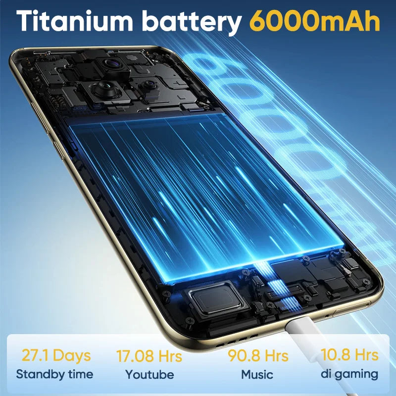 Realme 14 Pro+ 5G Smartphone | 6.83-Inch OLED Display & 80W Charging AE Tidesmit