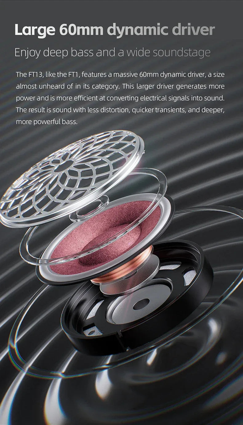 FT13 Closed-Back Audiophile Headphones | 60mm Wool Driver | Tidesmit Tidesmit