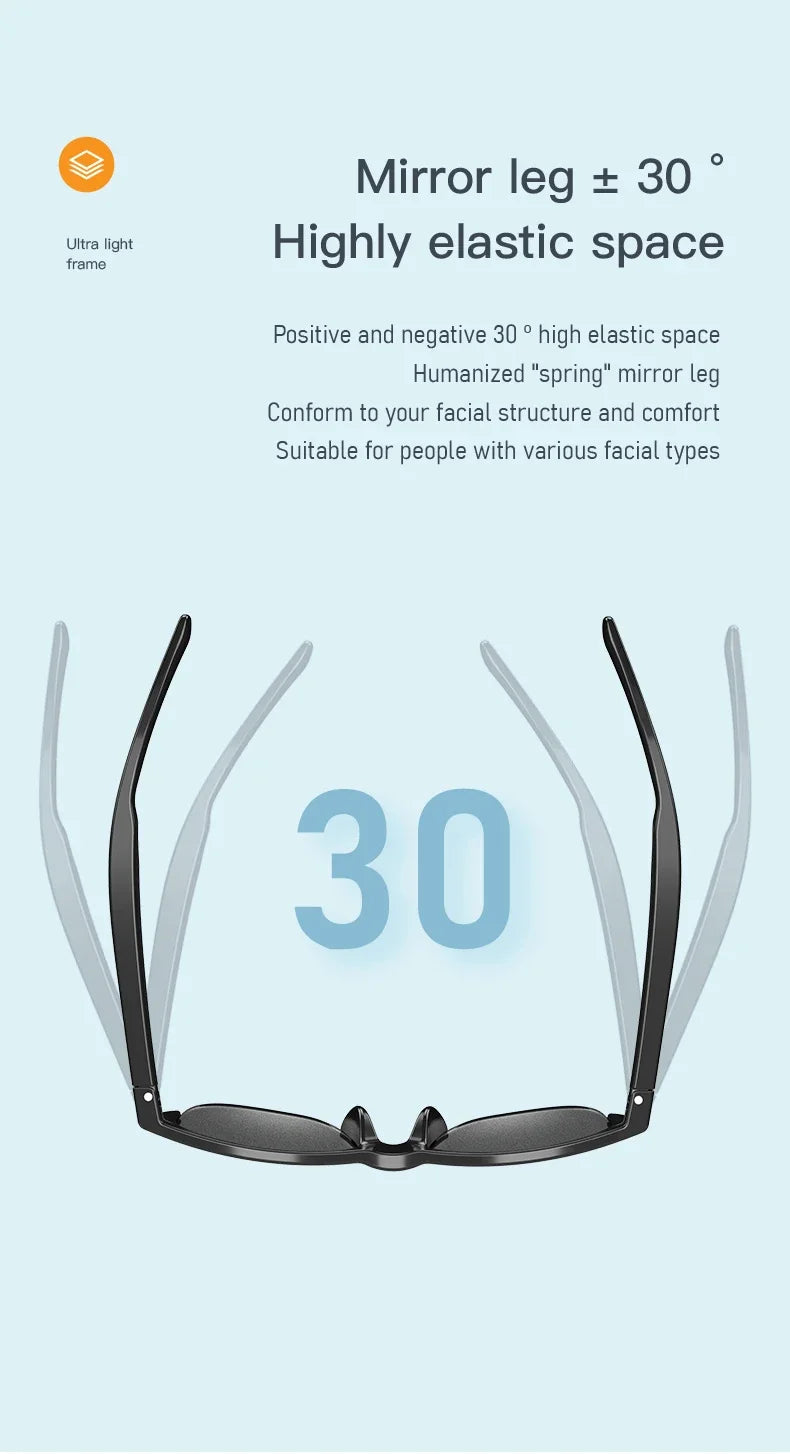 Tidesmit Bluetooth Smart Glasses V5.3 - Wireless Audio & UV Protection Tidesmit
