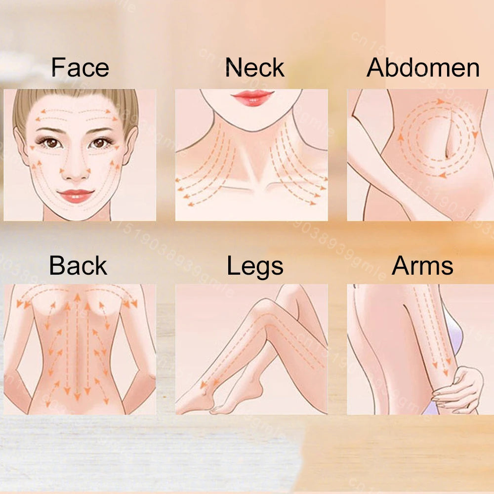 Diagram showing massage directions for the face, neck, abdomen, back, legs, and arms using dashed arrows.