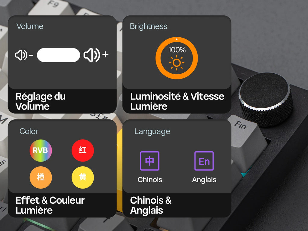 ISO-FR Layout EPOMAKER X AJAZZ AK820 PRO 75% AZERTY French Gasket Wired/Bluetooth/2.4GHz Wireless Mechanical Keyboard with Interactive TFT & 4000mAh
