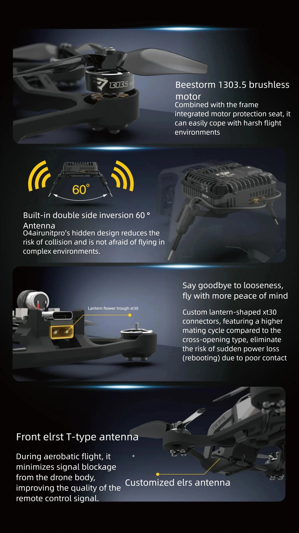SpeedyBee Mario Mini25 2.5-inch FPV Cinewhoop Drone - ELRS 2.4G Tidesmit