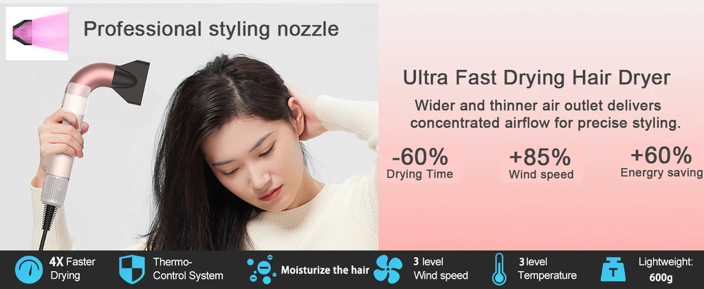 Rose gold 1400W fast-drying hair dryer with styling nozzle for professional salon-quality results and precise airflow.