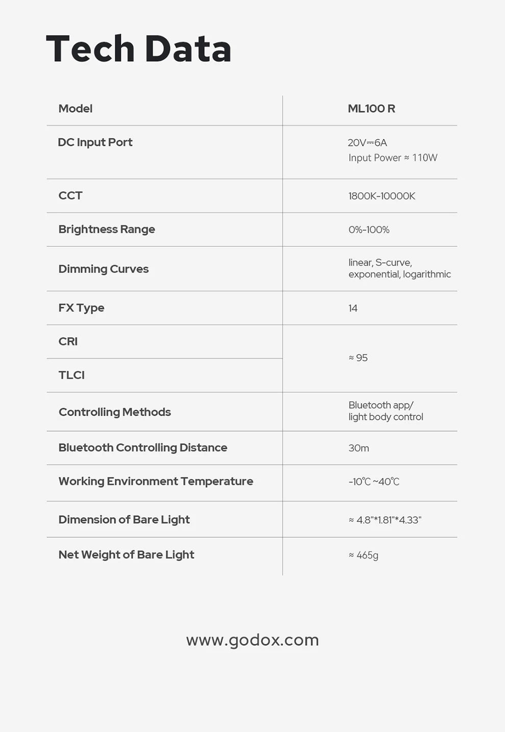 Technical specification table for ML100 R LED light, detailing power, color temperature, and dimensions.