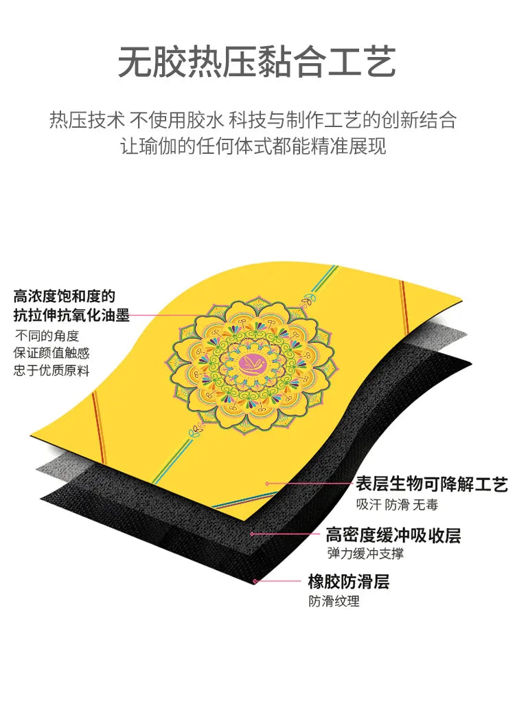 Rainbow Yoga Mat PU Natural Rubber Non-slip Sports Fitness Mat