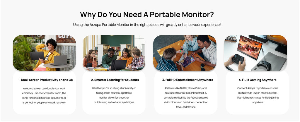 ARZOPA 16.1'' 100% sRGB 1080P FHD Portable Monitor IPS Screen Second Monitor External display Z1C