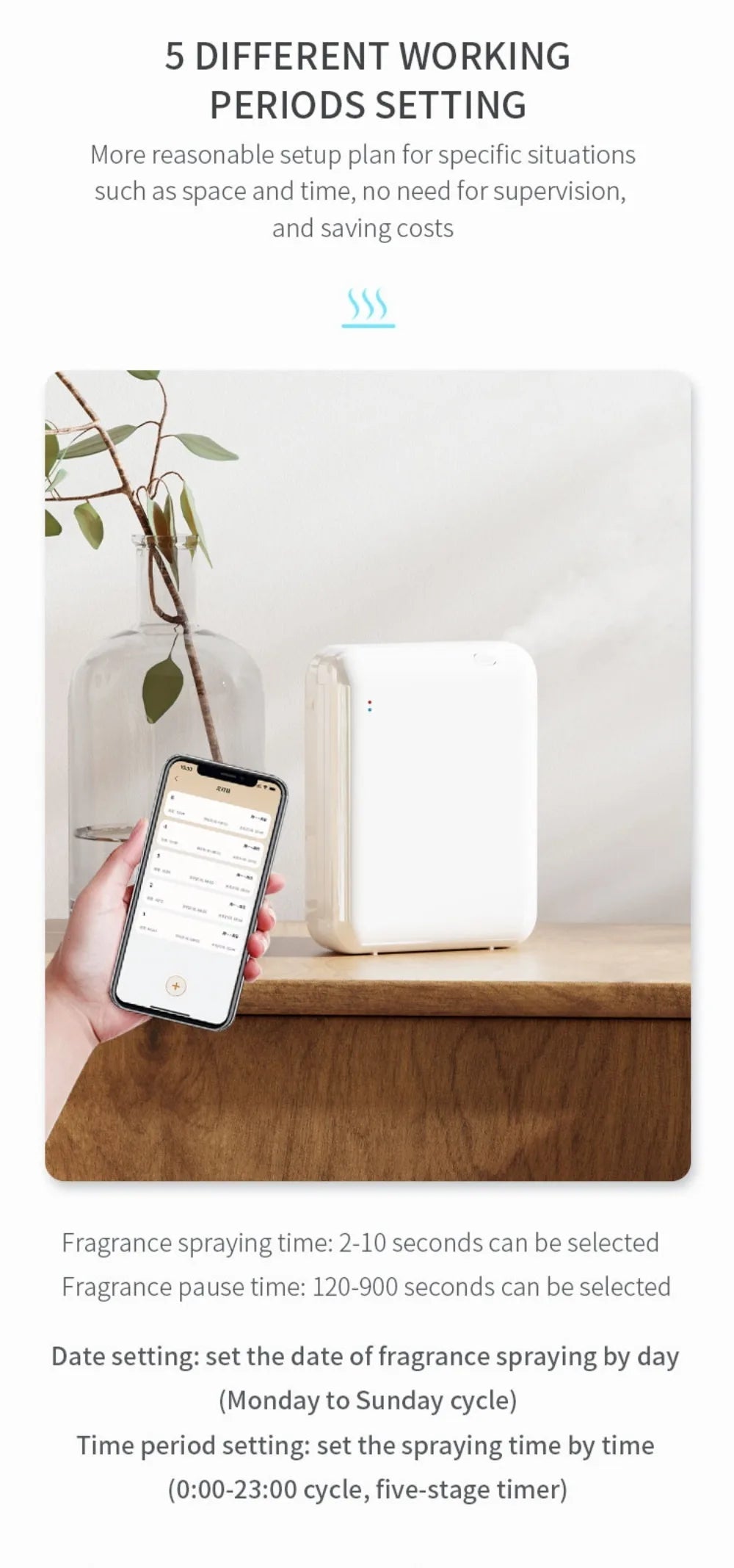 Wall Mounted Aroma Diffuser   Air Freshener Waterless Fragrance Diffuser Bluetooth Control Battery Scent Diffuser for Home