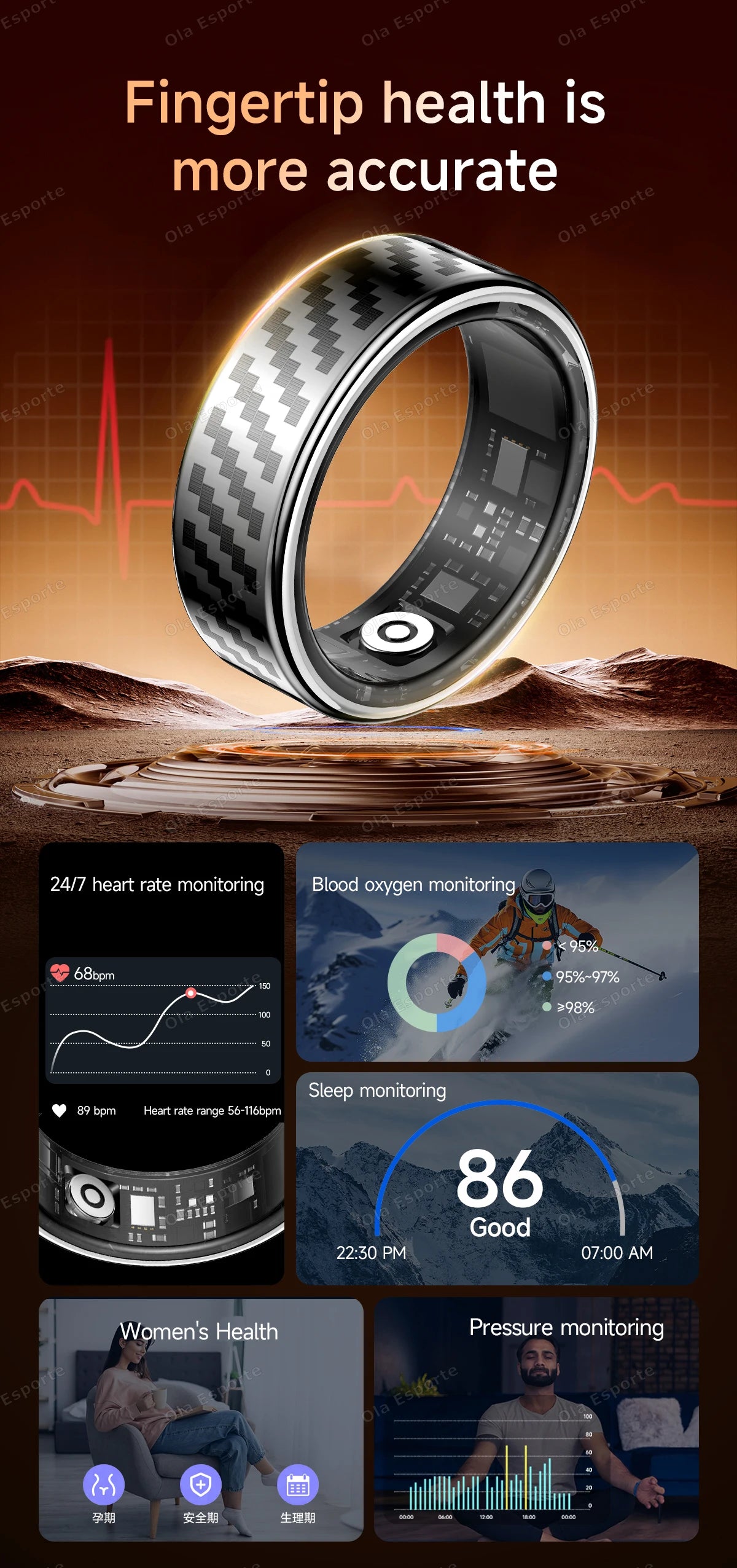 2025 Smart Ring Call Alert, Message Notification, Hand Gestures Control, Health Manager, IP68 5ATM Waterproof Ring For Men Women