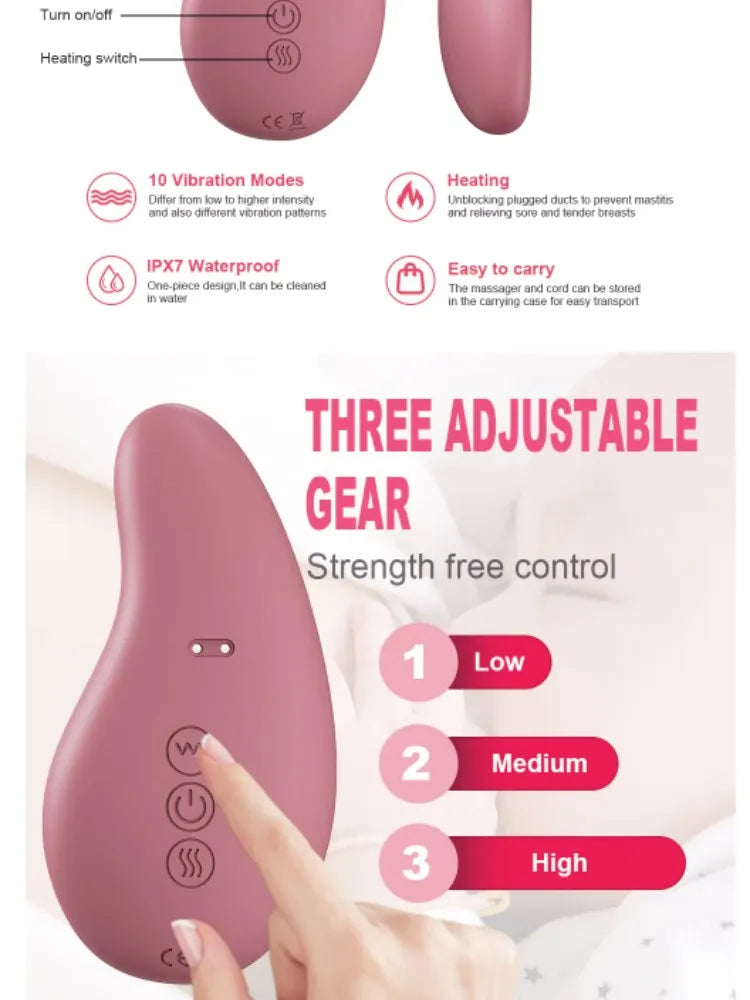 TMJ Jaw Massager for Neck Pain Relief - 10 Vibration Modes - Tidesmit Relaxation Treatment Tidesmit