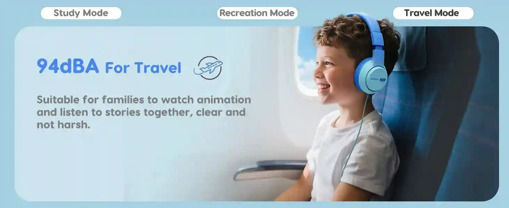 Kids Wired Over-Ear Headphones with Safe Volume Limiting by Tidesmit Tidesmit