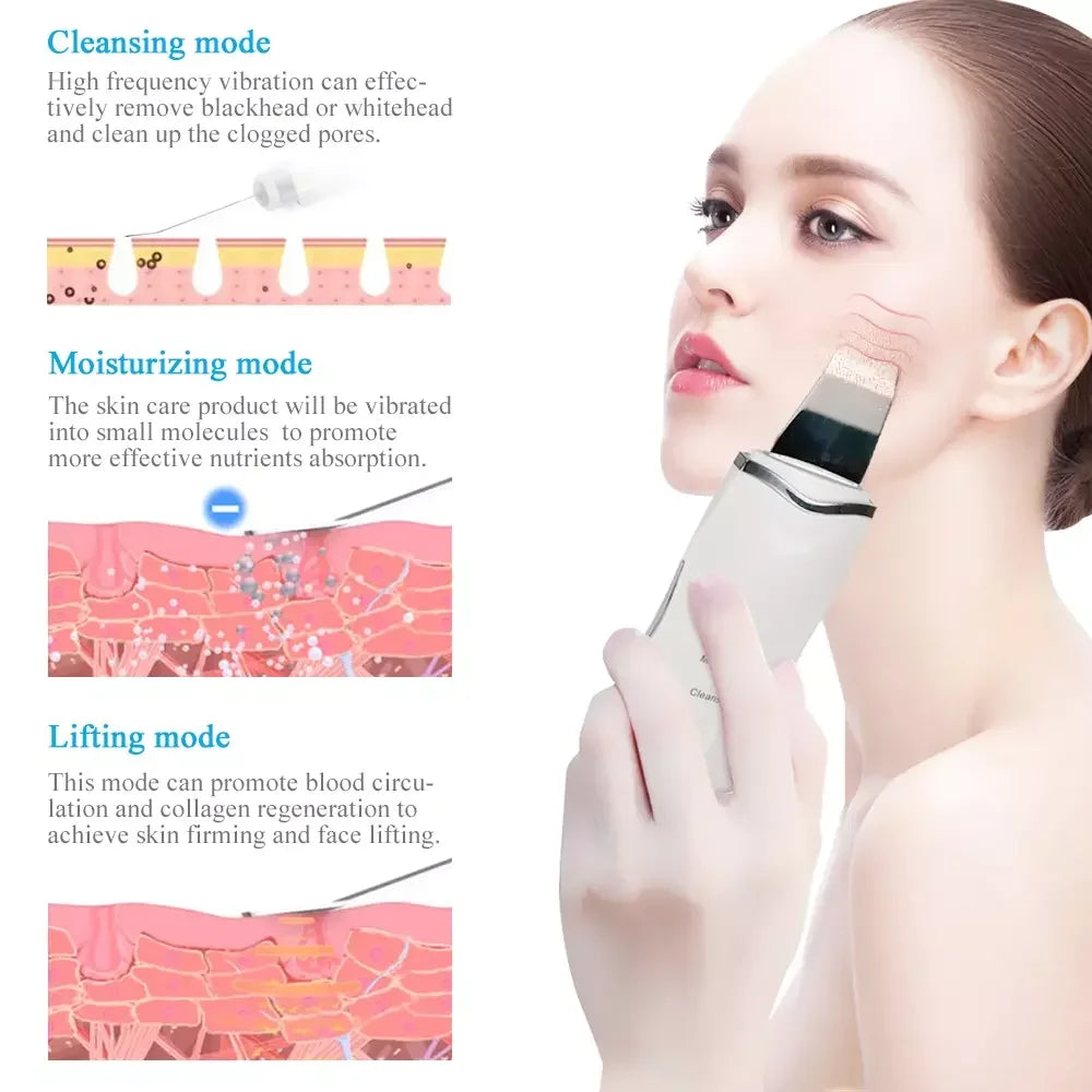 Ultrasonic Skin Scrubber: Pro Deep Pore Cleansing Facial Tool Scrubs Treatments Tidesmit