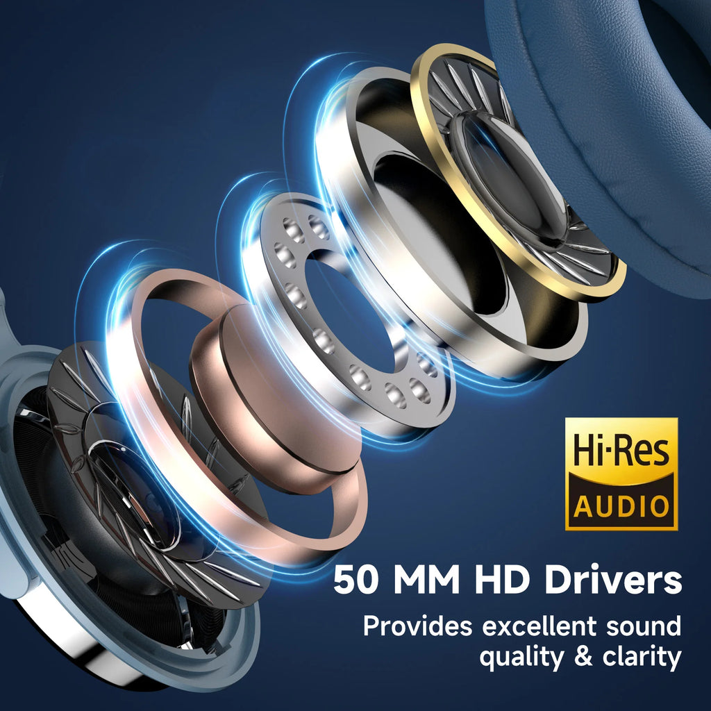 Pro-10 Studio Monitor Headphones with 50mm HiFi Drivers Tidesmit