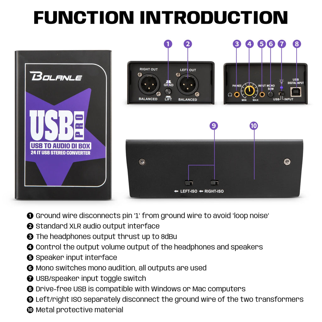 USB Stereo DI Box 24-192kHz Audio Interface with Ground Lift - USB PRO Tidesmit