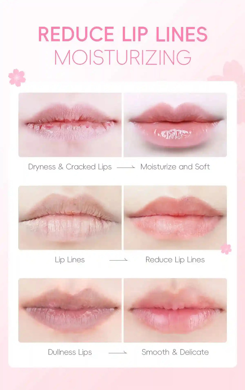 Sakura Lip Mask - Moisturizing Repair Treatment for Dry Lips 15g Lip Care Tidesmit