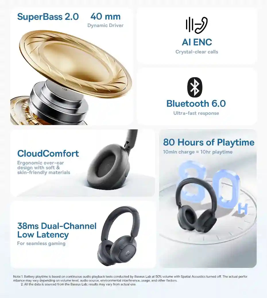 Wireless Headphones Over-Ear with 80-Hour Battery Life | Tidesmit Tidesmit