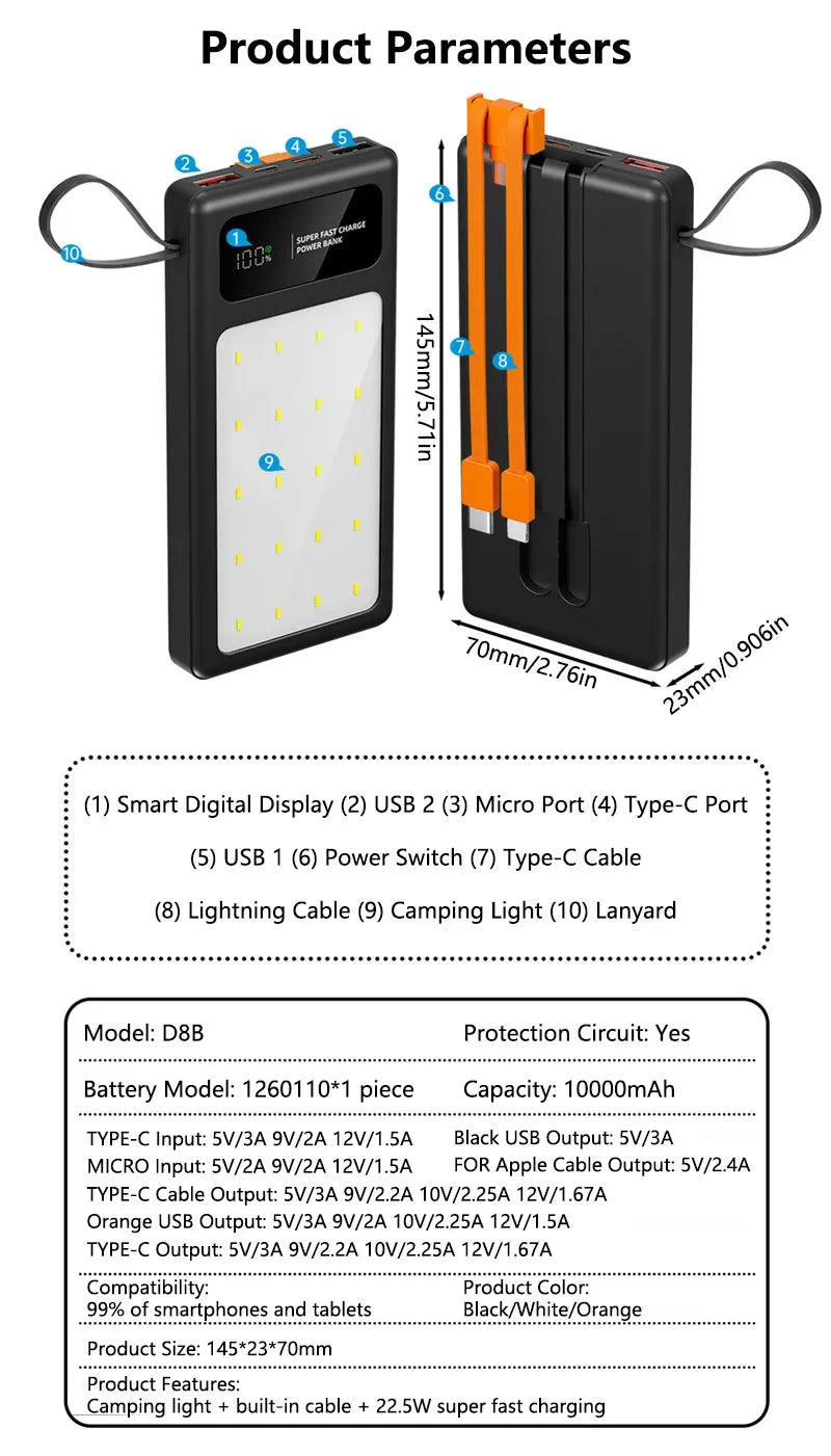 Tidesmit High Capacity Portable Power Bank with LED Camping Light Tidesmit