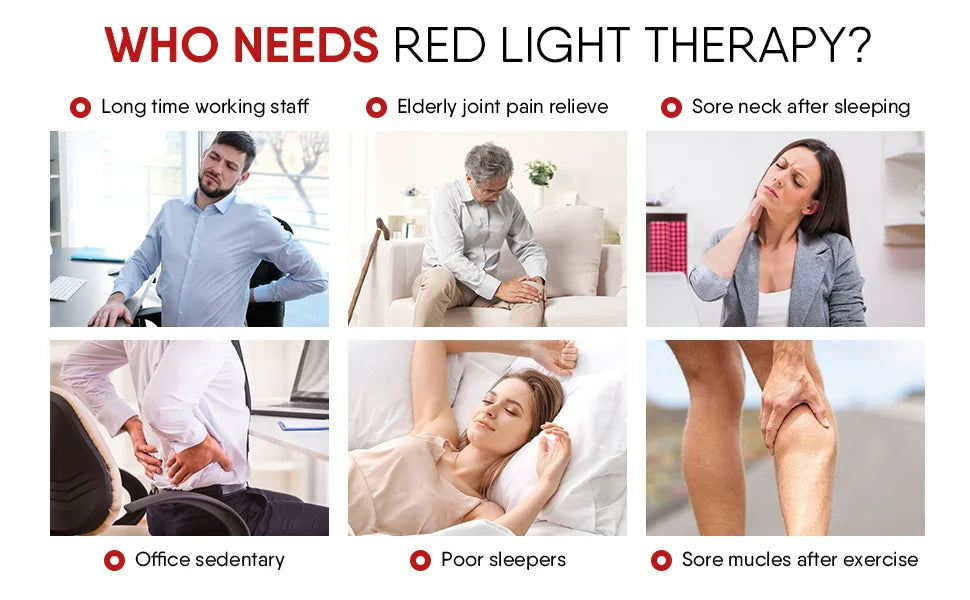 Red Light Therapy Panel with Adjustable Stand,Dual Chip 660&850 nm LED Near Infrared Light Device for Skin Health, Pain Relief